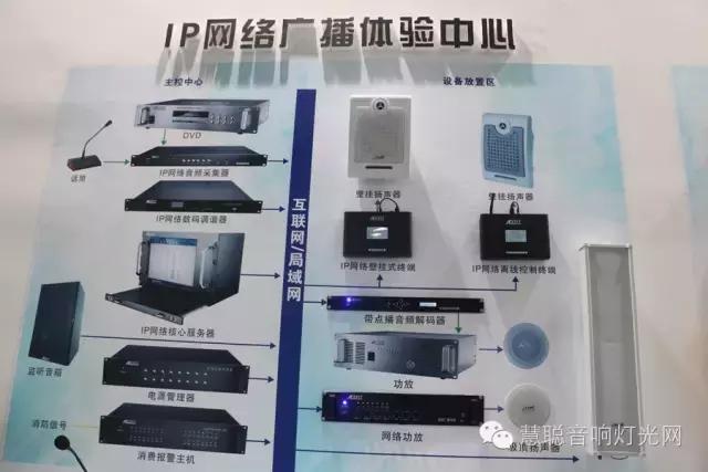 独家报道【三】：北展再见！还有哪些值得一看的品牌和产品？