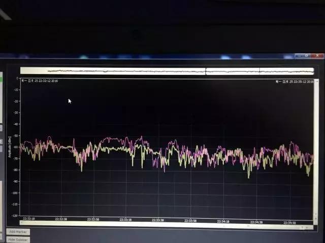 王力宏，鸟叔，哈林，凤凰传奇带领战队挑战《盖世英雄》 舒尔话筒提供音频支持