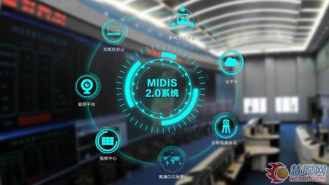 TENDZONE东微MIDIS系统入驻新疆公安边防总队指挥中心