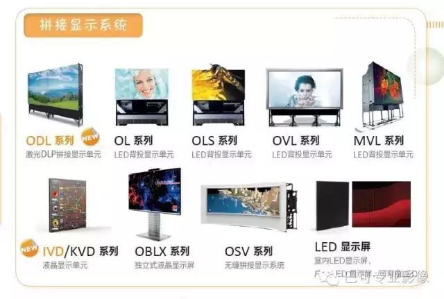 巴可助力山东电网升级调度中心大屏