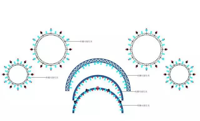 西部音乐节5天超50万人到场观看 是怎样的舞台设计撑起这样的秀？