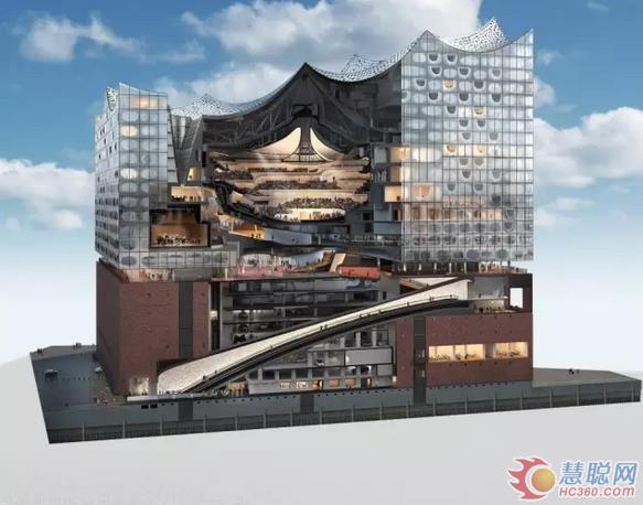 世界上专业音响声效和舞台灯光视觉最值得向往的十大新建音乐厅
