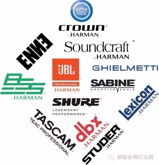 比较中国与外国 专业音响产品供应链的发展差距
