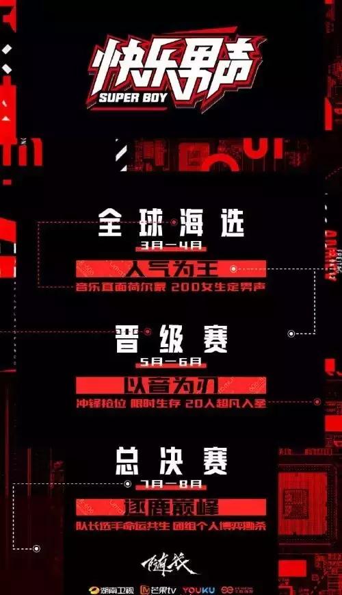 《2017快乐男声》强势回归，GRF助阵新疆分唱区总决赛
