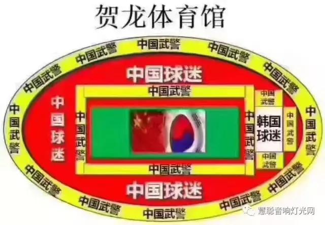 中国赢了，还有什么比这更红？顺道扒扒这场球赛的贺龙体育馆