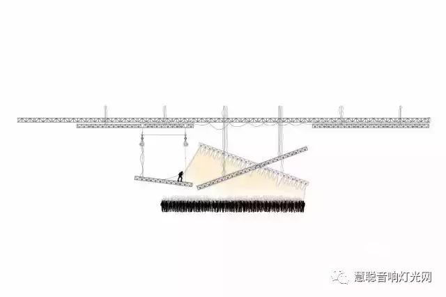 听说这是大牌演唱会里最疯狂的舞台设计，因为没有舞台！！