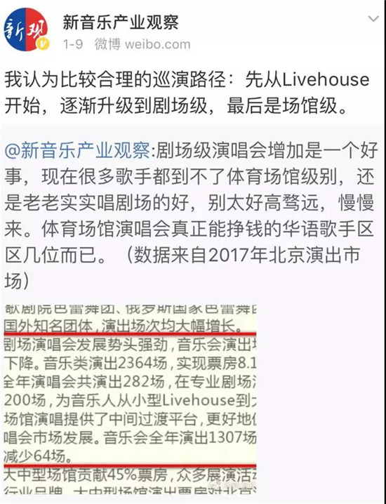 通过“品质+多元”提升内容质量 是音乐演出立足之本