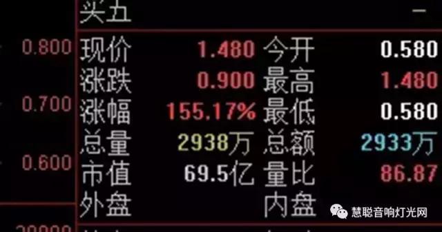 632亿收购，万达文旅及酒店资产易主？孙宏斌意在文化产业！