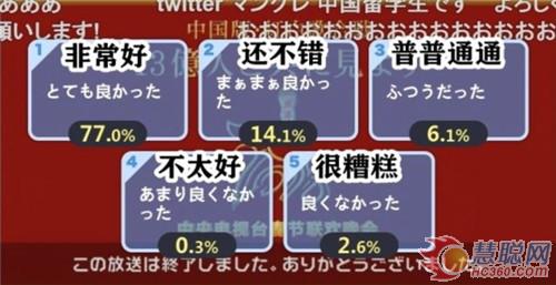看了2018央视春晚 日本人高呼平昌冬奥会开幕式输了