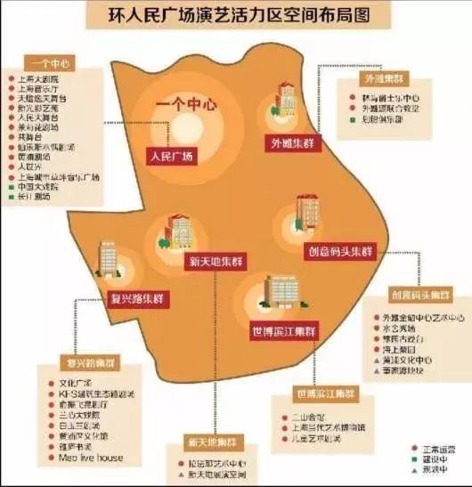 全国密度最高剧场群：1.5平方公里15个剧场，票房收入3亿元