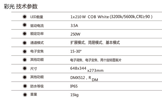 【线上精品展】雅江光电SS857防水成像灯