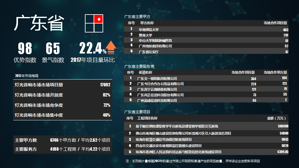 1000‰好评！两展上最受关注的产品非他莫属了！