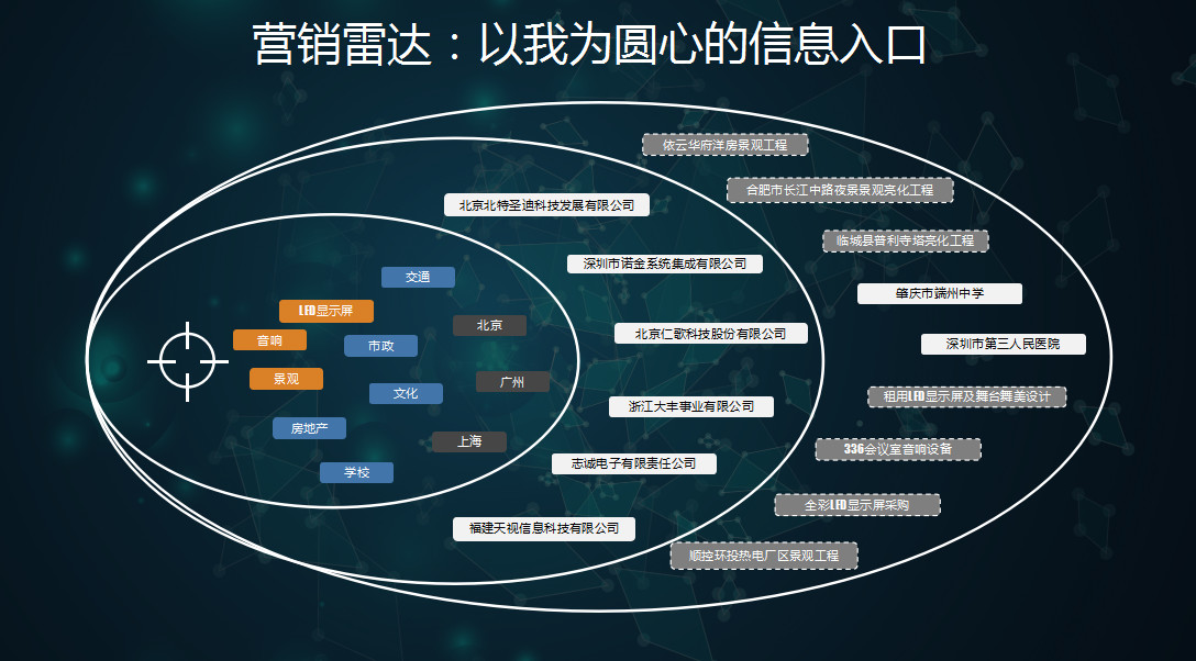 1000‰好评！两展上最受关注的产品非他莫属了！