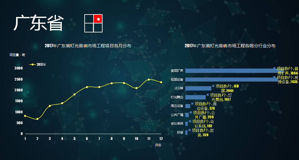 1000‰好评！两展上最受关注的产品非他莫属了！