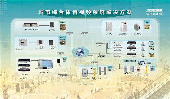 【线上精品展】迪士普MAG6182II网络化广播系统主机