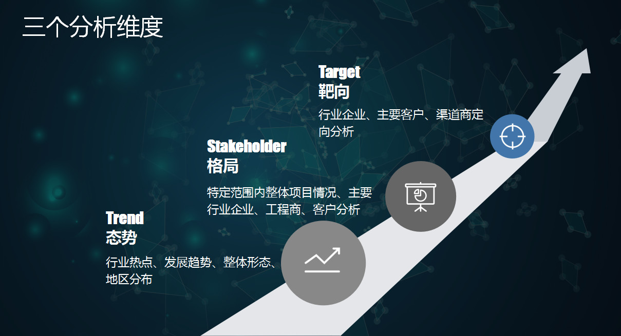 1000‰好评！两展上最受关注的产品非他莫属了！