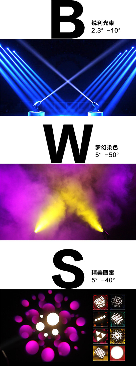 【线上精品展】珠江灯光智能480三合一