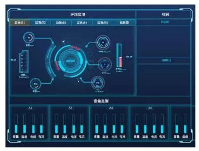 宝业恒再谋变革 SMART ONE思迈特™应运而生