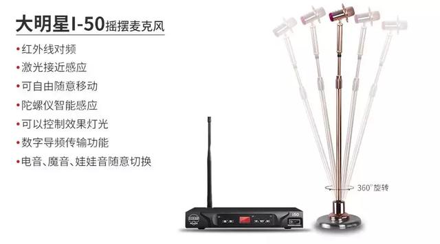 嗨爆全场，BBS大明星i50摇麦重磅来袭