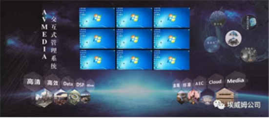 AVMedia全能武艺，拭目以待