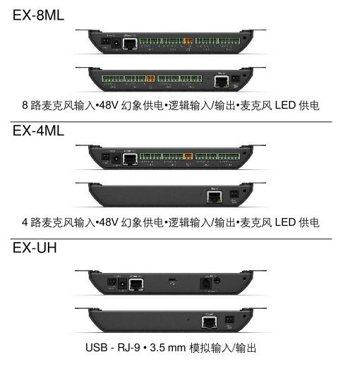 【线上精品展】BOSE ControlSpace® EX 数字音频处理器