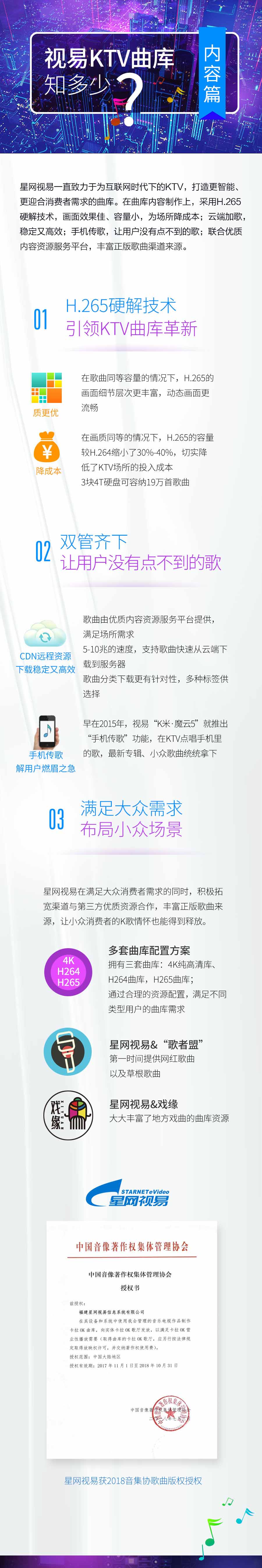 视易KTV曲库知多少——只有你想不到没有你唱不了的