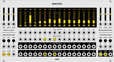 VCV Rack 再填新软模块：Spectra 16 段频谱处理器