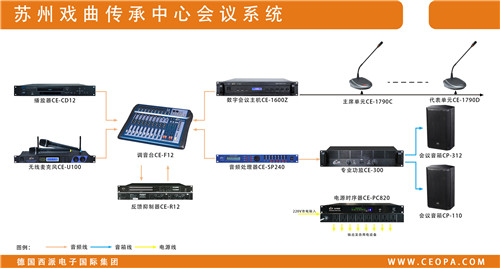 西派IP网络广播+数字会议系统助力苏州戏曲传承中心弘扬传统文化