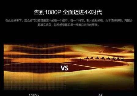 五大新特点!2018家庭影院微型投影仪了解一下