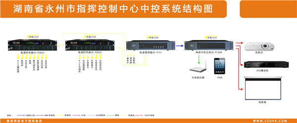 西派数字中控系统和数字会议系统成功应用于永州市公安局指挥控制中心