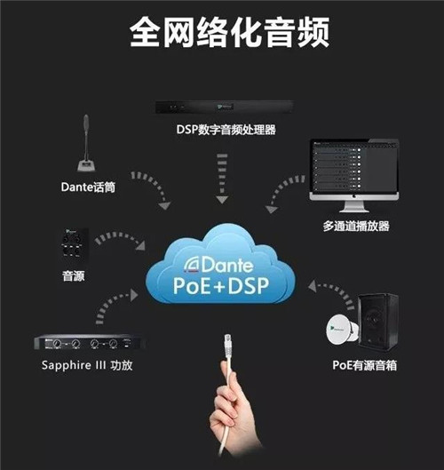 广播会议丨DANACOID音视频IoT实力天团进击韩国KES展