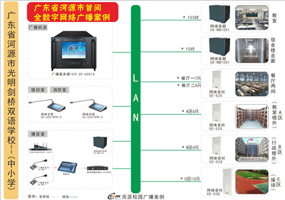 西派CEO-PA助力教育事业——首间纯IP网络广播系统学校河源市光明剑桥双语学校