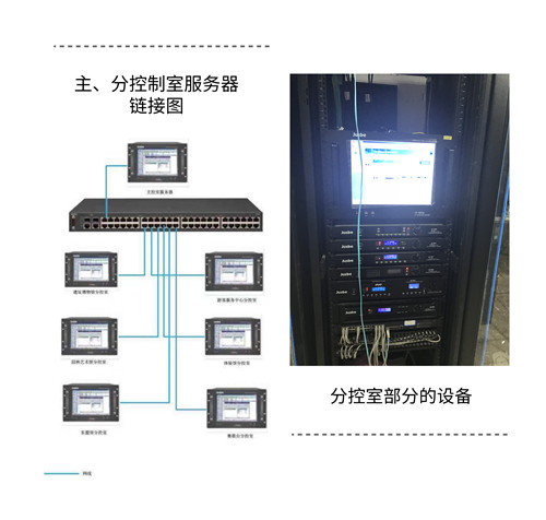 JUSBE（佳比）数字IP网络广播系统成功应用于南宁园博园