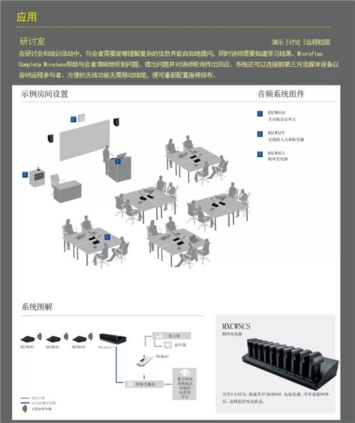 2019新年新征程！IAG先歌国际带你探索美国SHURE（舒尔）高端会议系统的奥秘