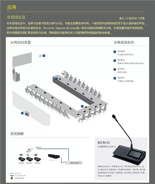 2019新年新征程！IAG先歌国际带你探索美国SHURE（舒尔）高端会议系统的奥秘
