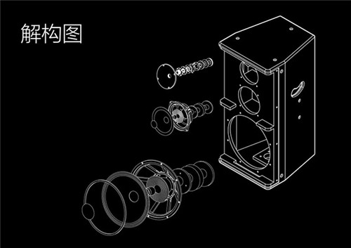 【IAG先歌国际】Wharfedale Eagle系列三分频专业娱乐音箱重磅来袭