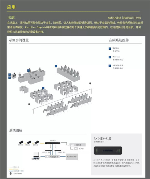 2019新年新征程！IAG先歌国际带你探索美国SHURE（舒尔）高端会议系统的奥秘