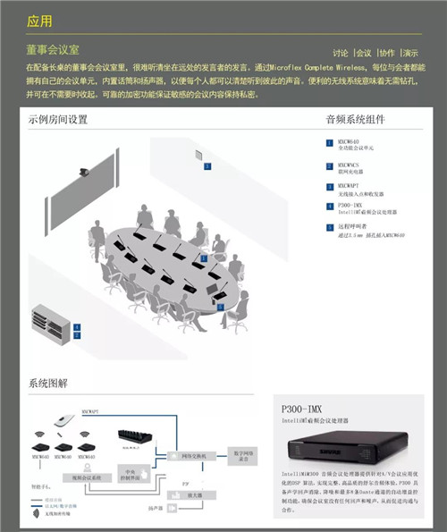 2019新年新征程！IAG先歌国际带你探索美国SHURE（舒尔）高端会议系统的奥秘