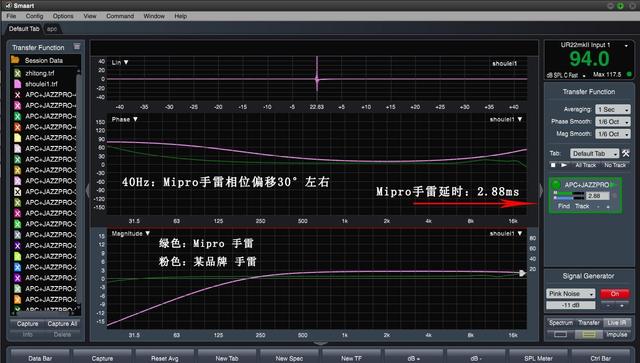Mipro Smaart与国内某品牌手雷分析报告
