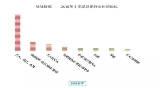 3死87伤，自称“2000万重金打造”的酒吧也难逃娱乐行业魔爪?