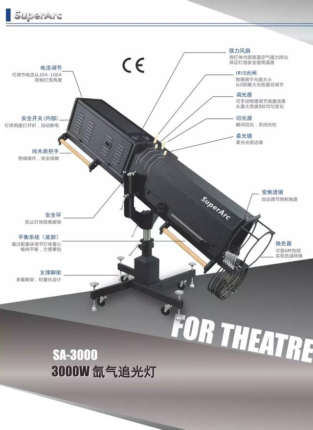 歌玛器材携新品SuperArc 超弧氙气追光灯亮相GETshow