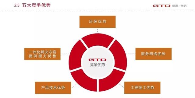 “科技+文化”双擎驱动 明道文化乔迁庆典暨明道股份战略发布会盛大召开