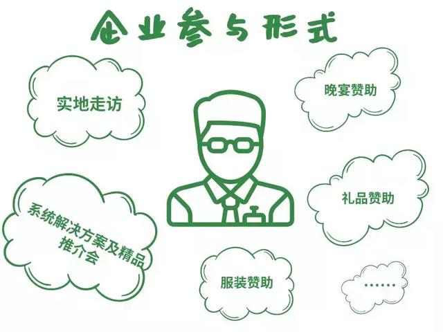 怎样才能在茫茫商海找到对的你?来慧聪牵手就对了!