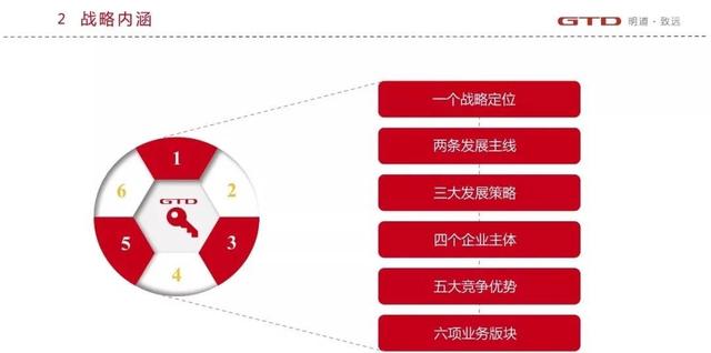 “科技+文化”双擎驱动 明道文化乔迁庆典暨明道股份战略发布会盛大召开