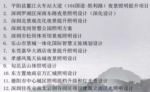 雅江杯大赛参赛者介绍(三)| 有颜又有料的人都在这里了