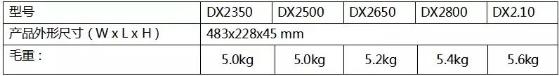聚乐音响：专注于1U数字功放，以质量生存，以诚信合作赢天下