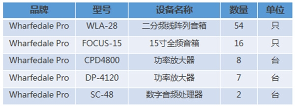 迎冬奥，上冰雪!Wharfedale Pro带你感受冰上运动的魅力