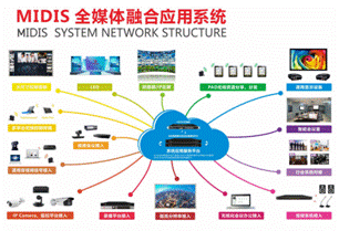 教育领域传捷报，东微TENDZONE携手闽南师范大学