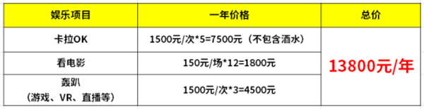 【立省1万+】音王智能多功能数字客厅影院即将上线苏宁众筹!