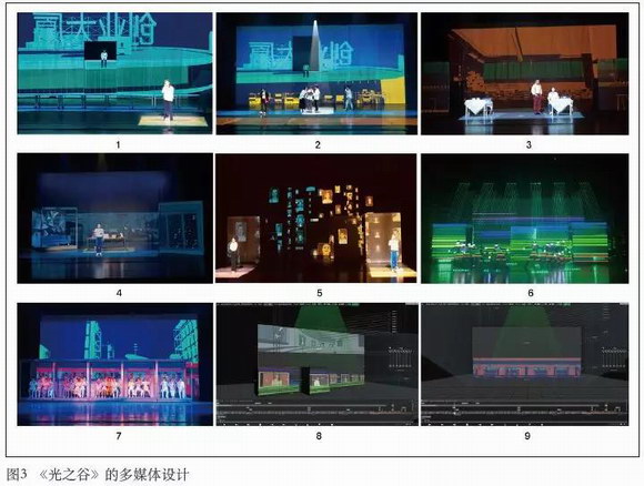 媒体技术及蒙太奇手法在舞台影像中运用